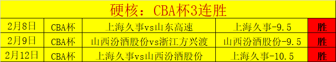 利物浦宜竭,力争夺纽卡,今夏可能放,电子pg,PG电子娱乐,电子游戏介绍,PG热门游戏资讯,电子游戏平台