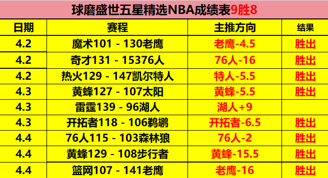 周一,意甲推荐,比萨对博洛,电子pg,PG电子娱乐,电子游戏介绍,PG热门游戏资讯,电子游戏平台