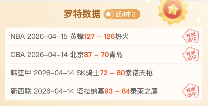 大连英博新,赛季主场首,战下周一开,电子pg,PG电子娱乐,电子游戏介绍,PG热门游戏资讯,电子游戏平台