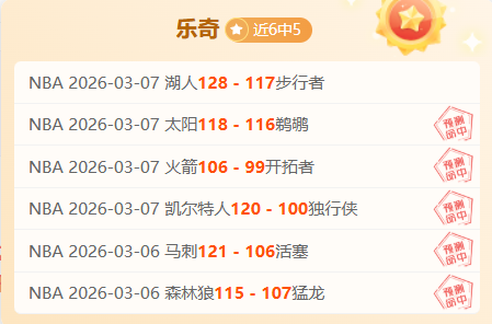 威少直言,渴望突破平,局僵局,电子pg,PG电子娱乐,电子游戏介绍,PG热门游戏资讯,电子游戏平台