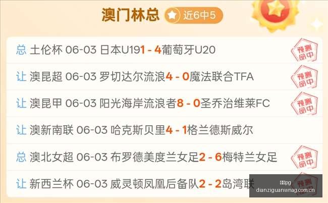 总决赛,前瞻,上海对决广,电子pg,PG电子娱乐,电子游戏介绍,PG热门游戏资讯,电子游戏平台