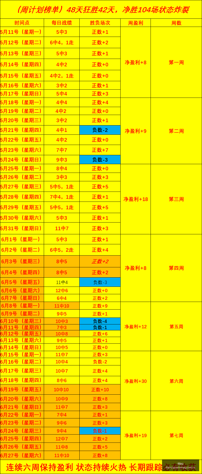 巴西乙级联,两队攻防对,比揭示神秘,电子pg,PG电子娱乐,电子游戏介绍,PG热门游戏资讯,电子游戏平台