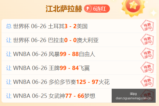 赛季盘点,负精彩纷呈,两队对决趋,电子pg,PG电子娱乐,电子游戏介绍,PG热门游戏资讯,电子游戏平台