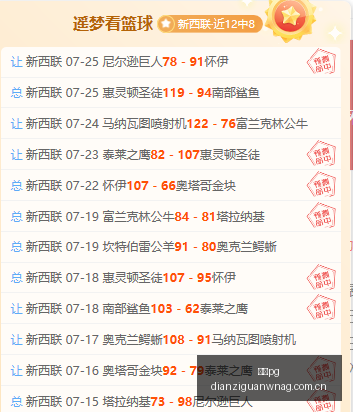 独家连续,周夺冠传奇,信心之战盘,电子pg,PG电子娱乐,电子游戏介绍,PG热门游戏资讯,电子游戏平台