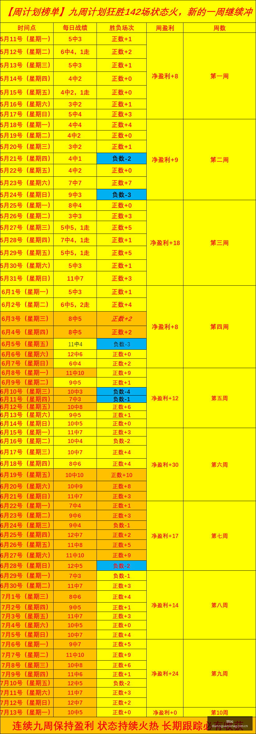 荷甲独家,坎布尔力捧,新星加盟,电子pg,PG电子娱乐,电子游戏介绍,PG热门游戏资讯,电子游戏平台