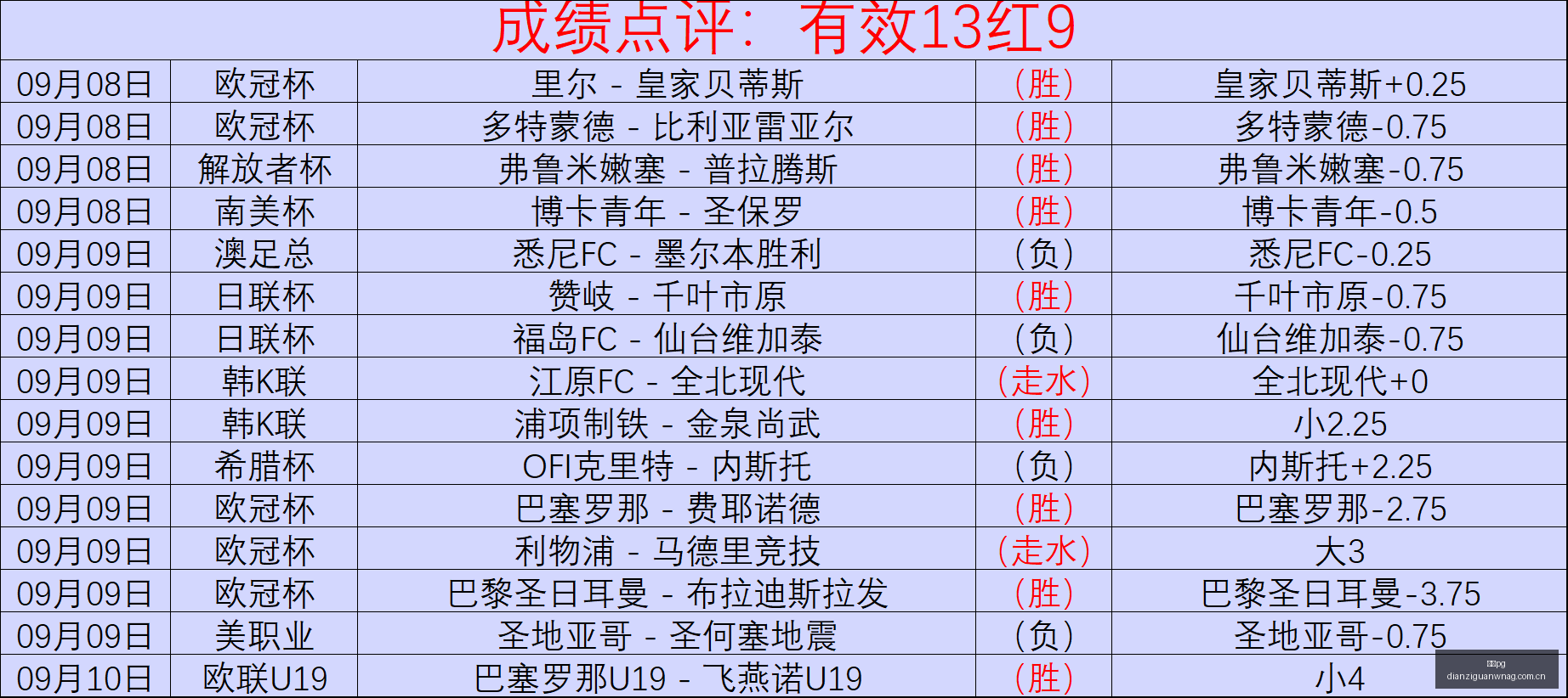 虚拟偶像电,竞联动,品牌合作新,电子pg,PG电子娱乐,电子游戏介绍,PG热门游戏资讯,电子游戏平台