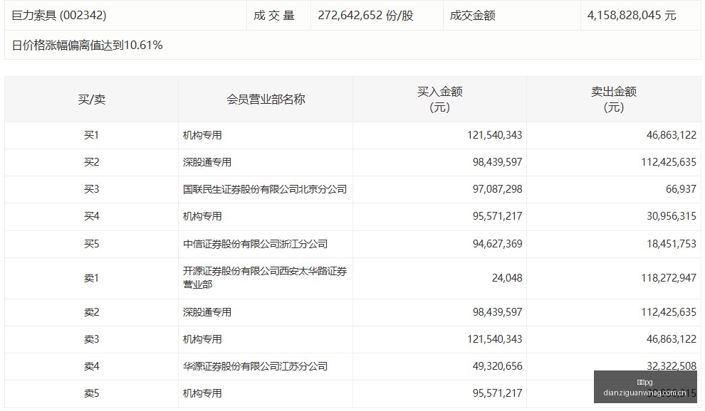 金球奖大,姆巴佩年度,巅峰,电子pg,PG电子娱乐,电子游戏介绍,PG热门游戏资讯,电子游戏平台