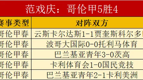 国安依依惜别郭嘉璇：愿你在天堂球场自由飞翔，梦想永不停歇。