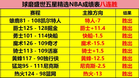 “加的斯官方公布：塞尔吉奥-冈萨雷斯出任球队新帅。”