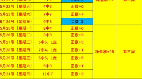 伊拉克与挪威世界杯再战巅峰PG电子娱乐：跨洲对决，两强时隔多年重返赛场指南